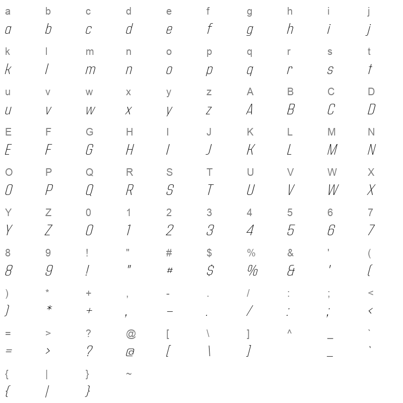 address sans pro extralight italic Character Map