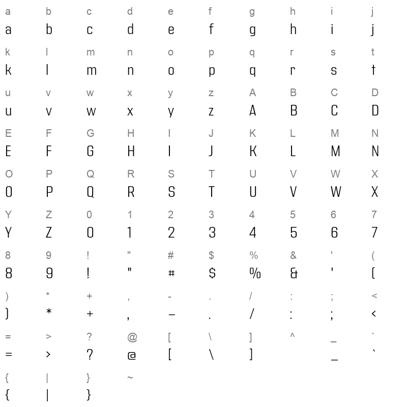 address sans pro light Character Map