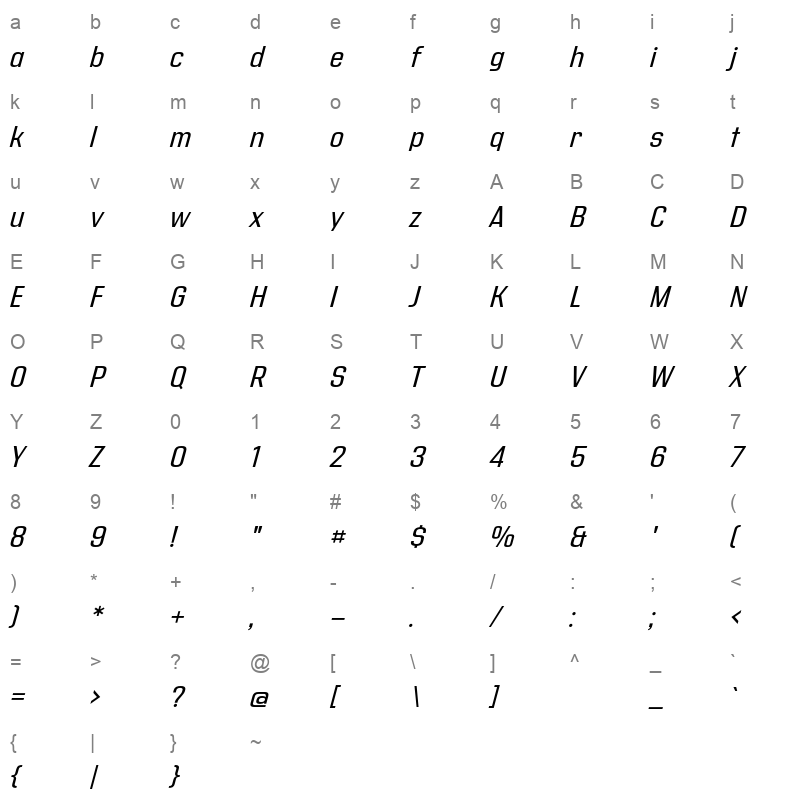 address sans pro regular italic Character Map