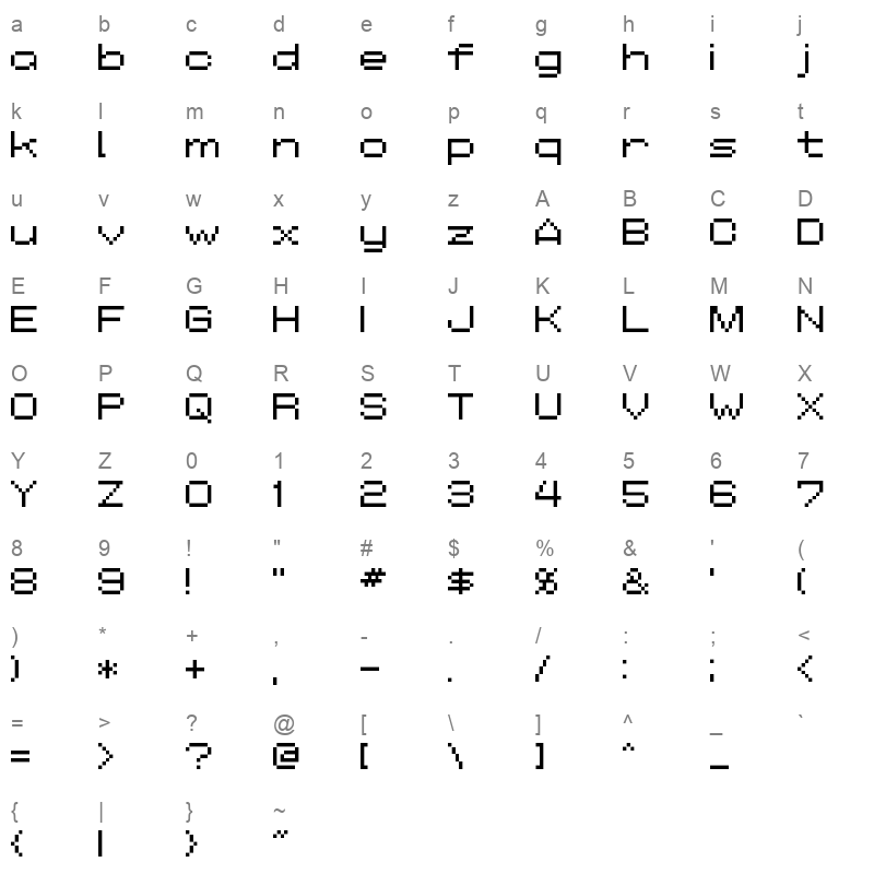 ADDWB Character Map