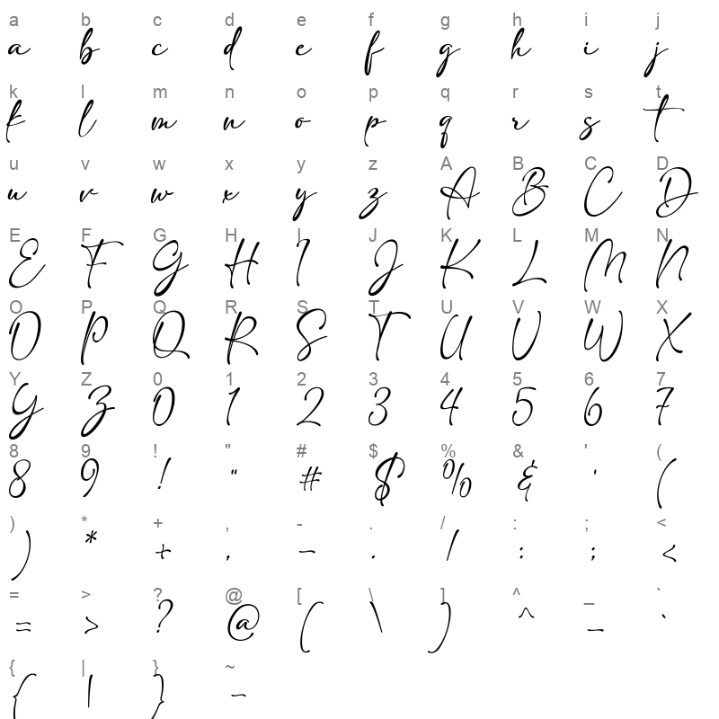 adelia Character Map