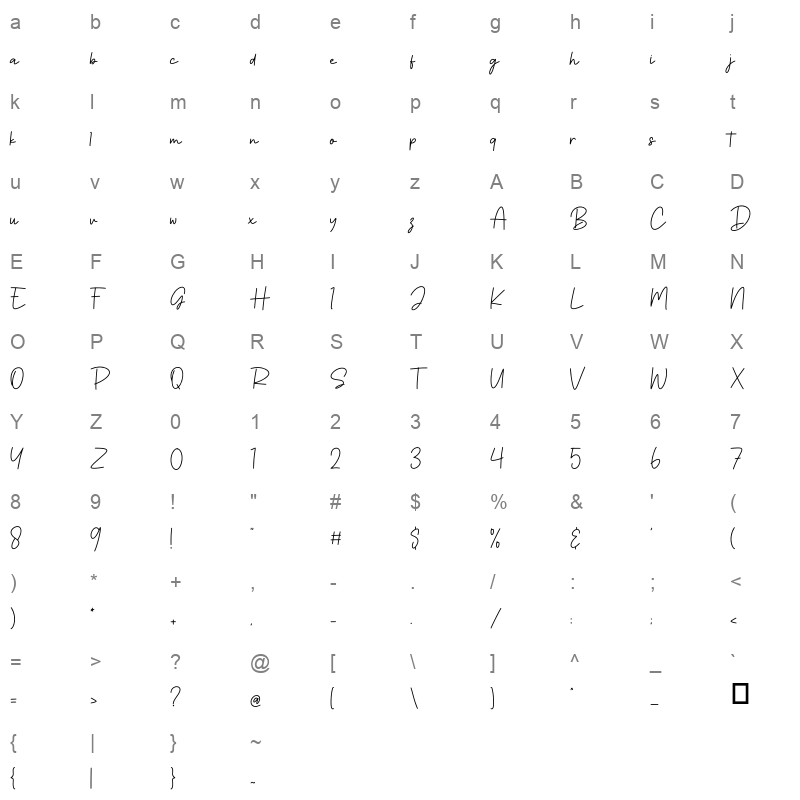 Adeline Signature Character Map