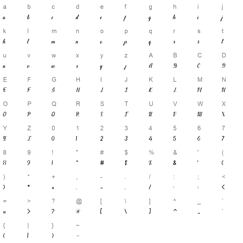 adeline Character Map