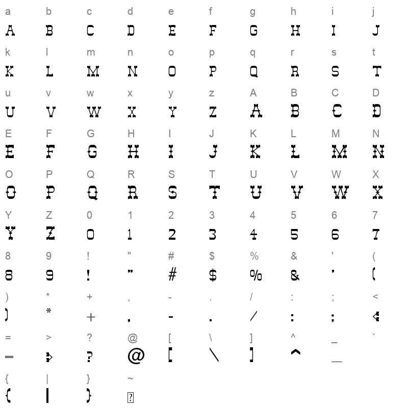 adelita Character Map