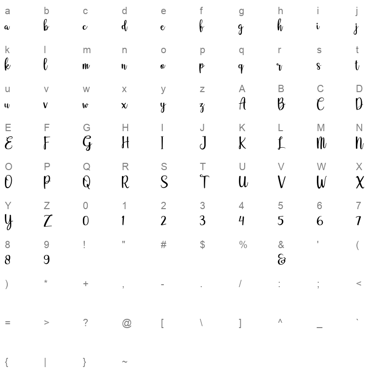 adelline personal use only Character Map