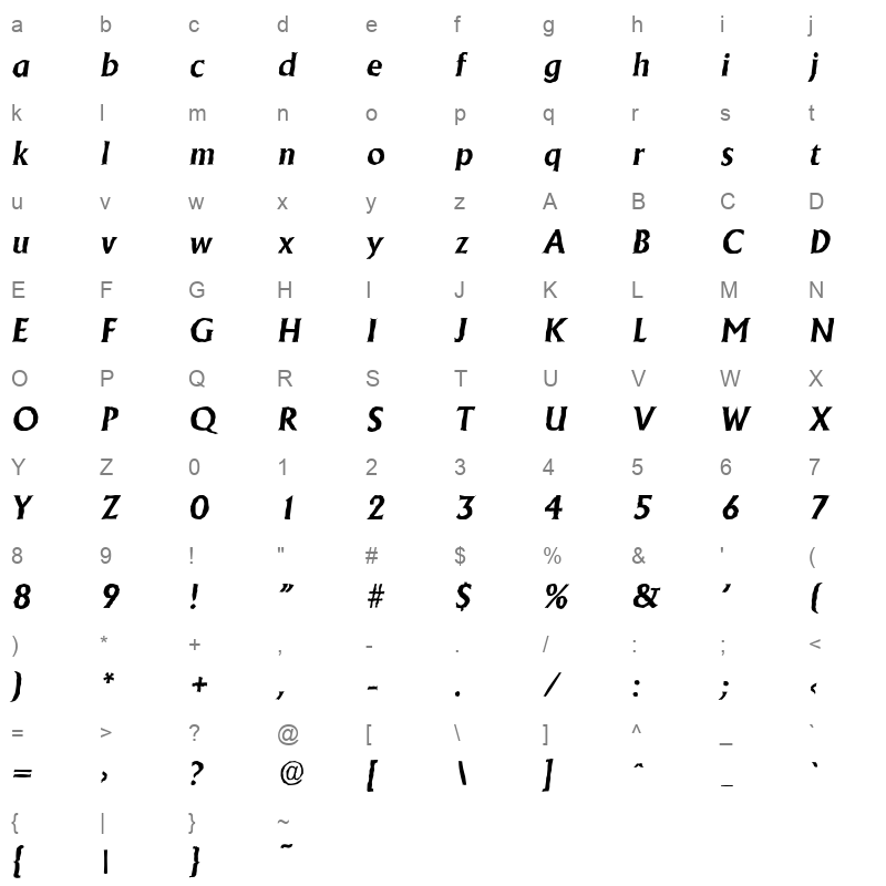 adelon antique bold italic Character Map