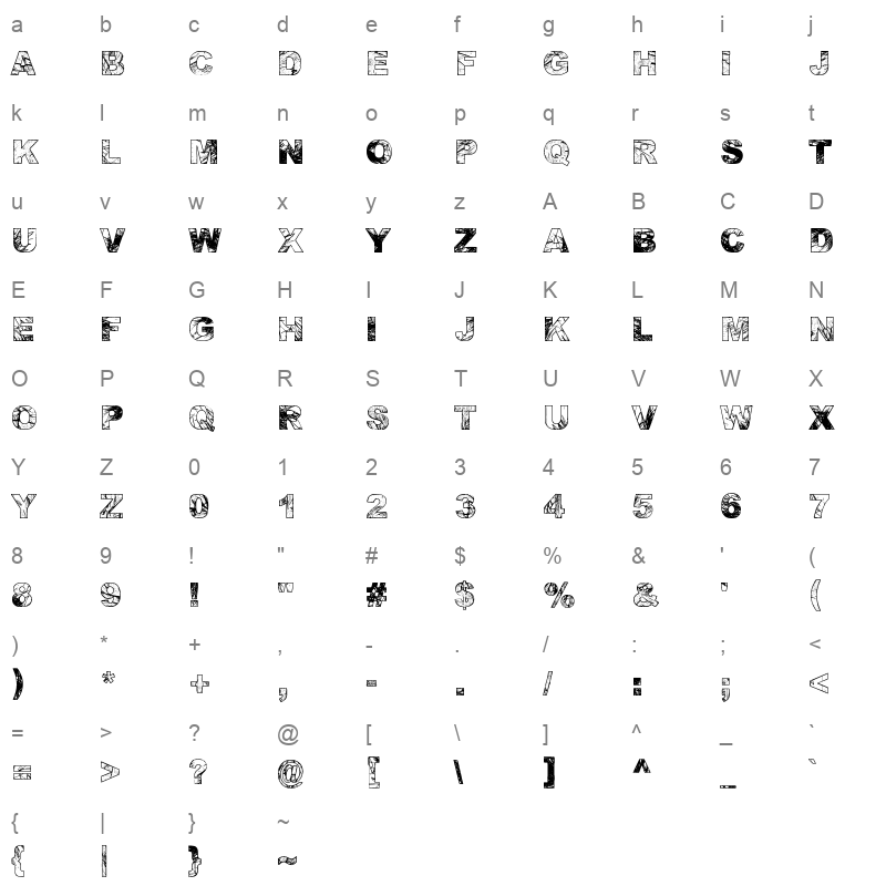 adieresis odieresis aring Character Map