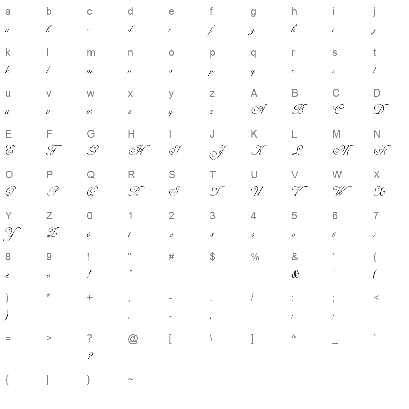 adinekirnberg script Character Map
