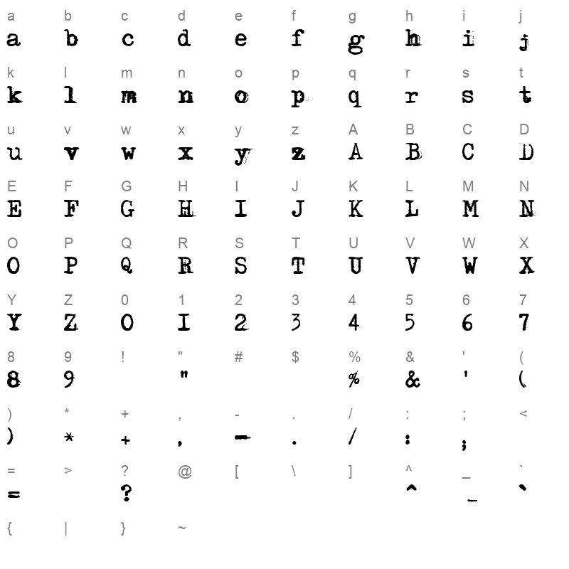 adler Character Map