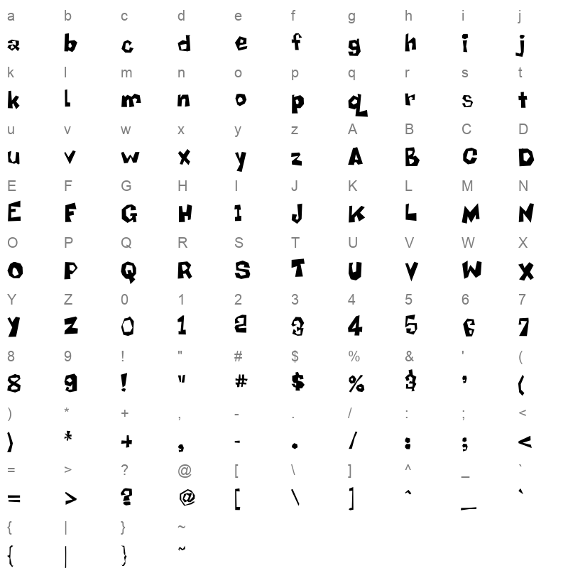 adlib Character Map
