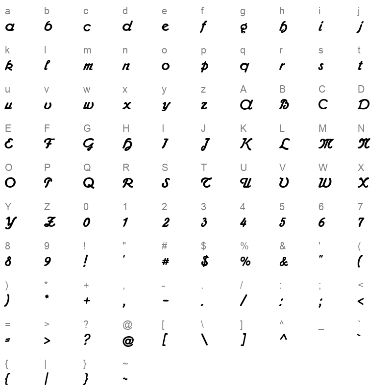 admiral cat Character Map