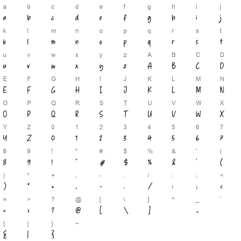 admire gustavo Character Map
