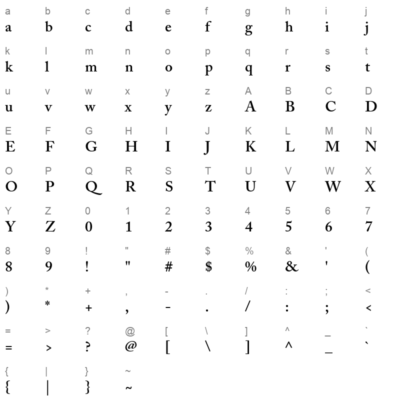 adobe caslon pro semibold Character Map