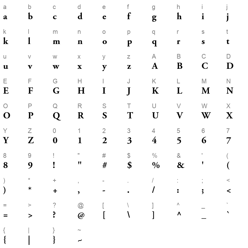adobe garamond pro bold Character Map