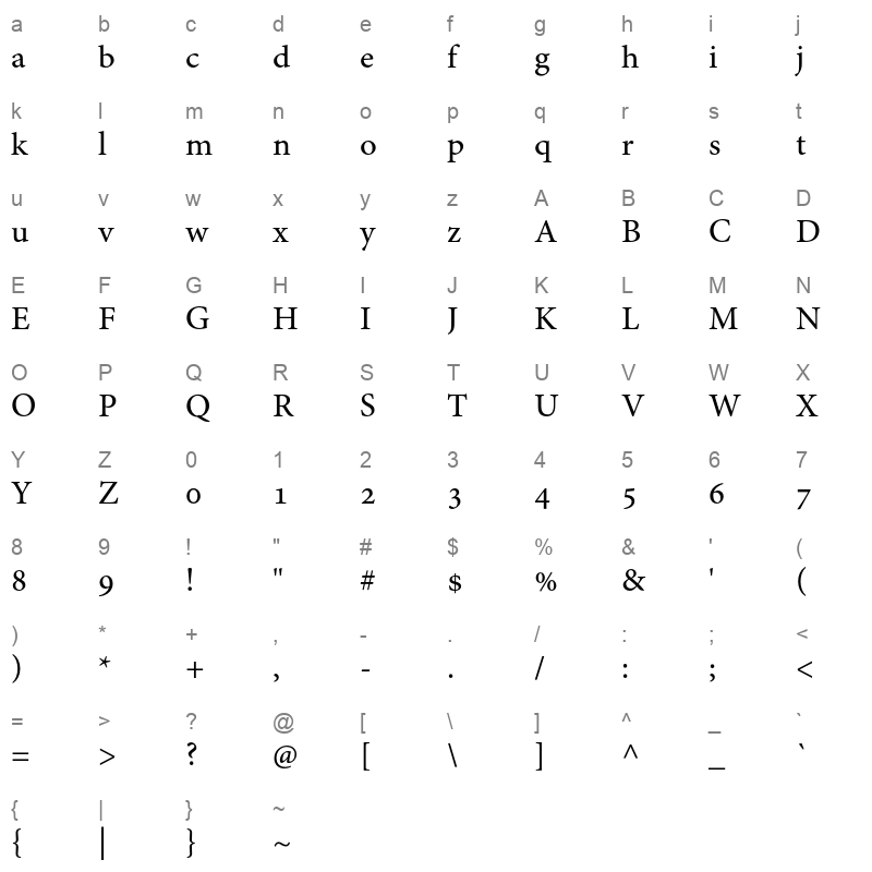 adobe hebrew regular Character Map