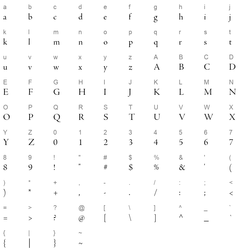 adobe jenson pro display Character Map