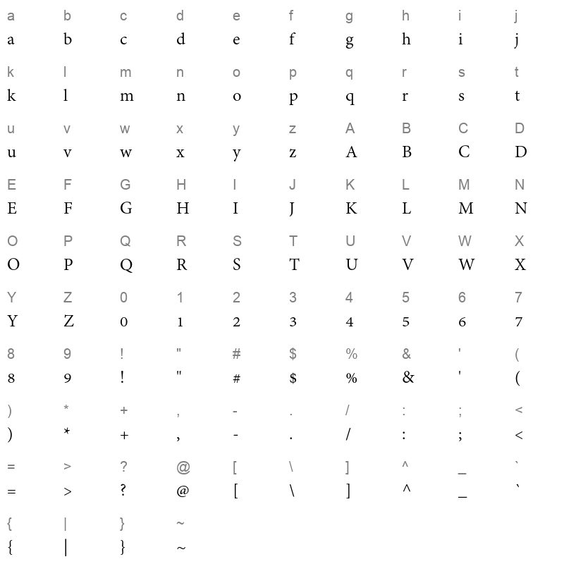 adobe thai regular Character Map