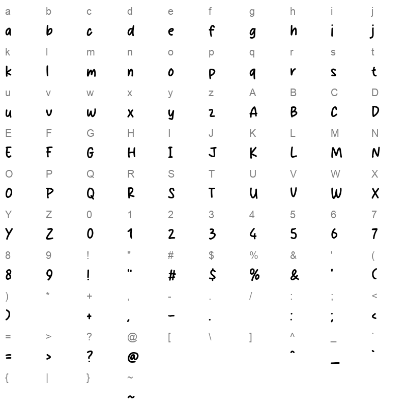 Adorable Mumble Character Map