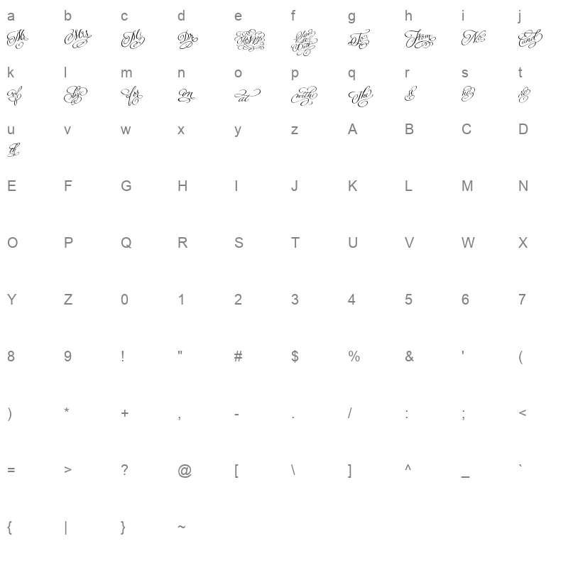 adorn catchwords Character Map