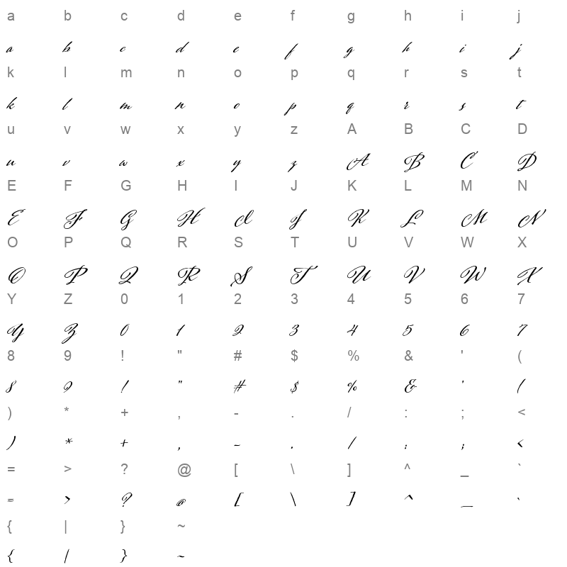 adorn coronet Character Map
