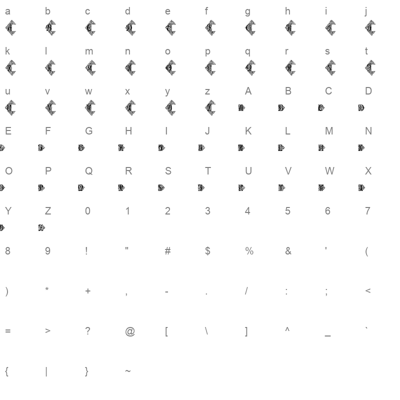adorn duo Character Map