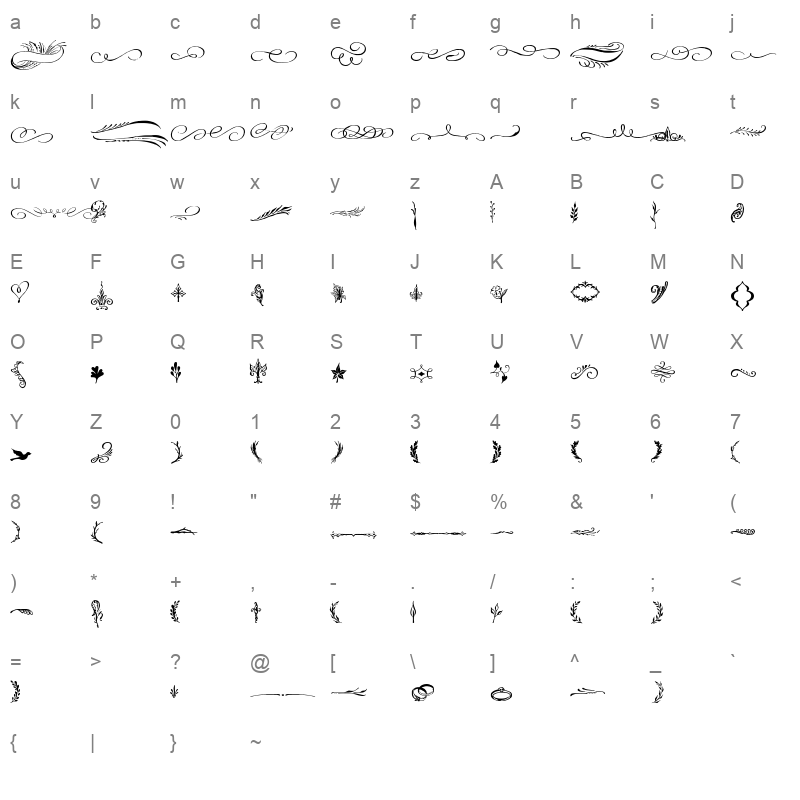 adorn ornaments Character Map