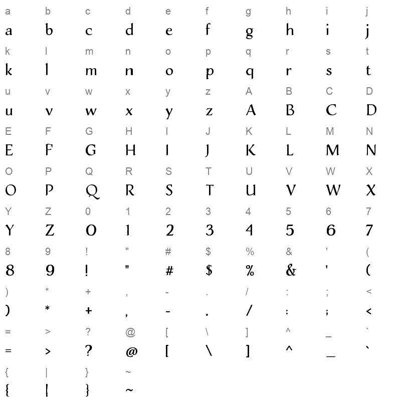 adorn roman Character Map