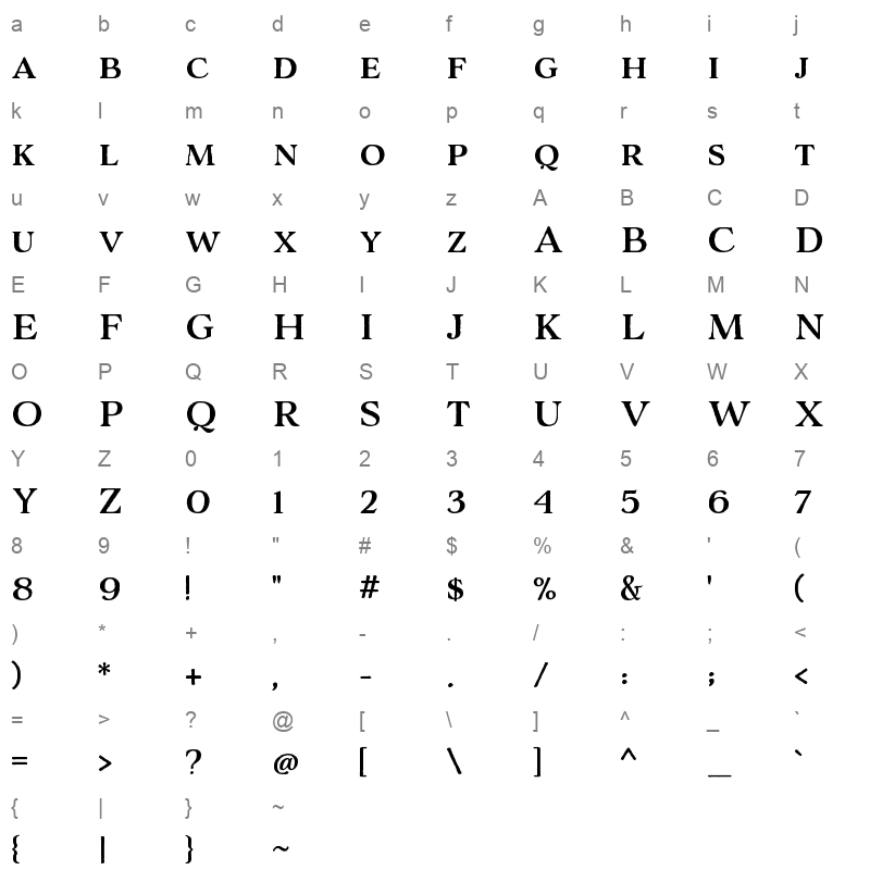 adorn serif Character Map