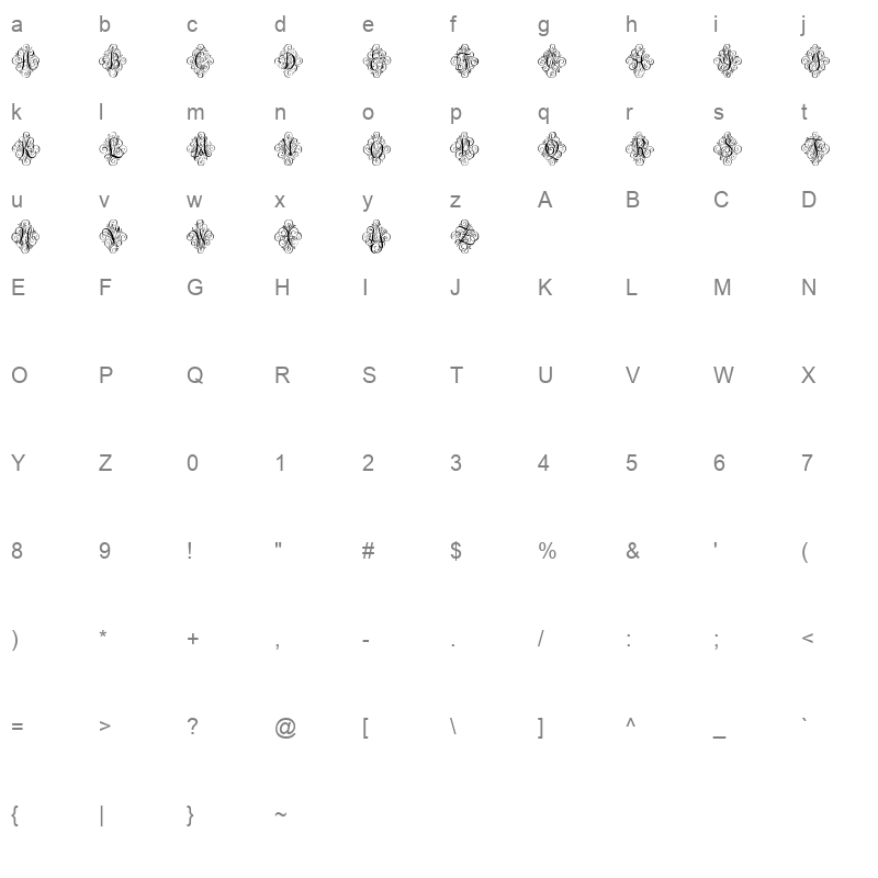 adorn solo Character Map