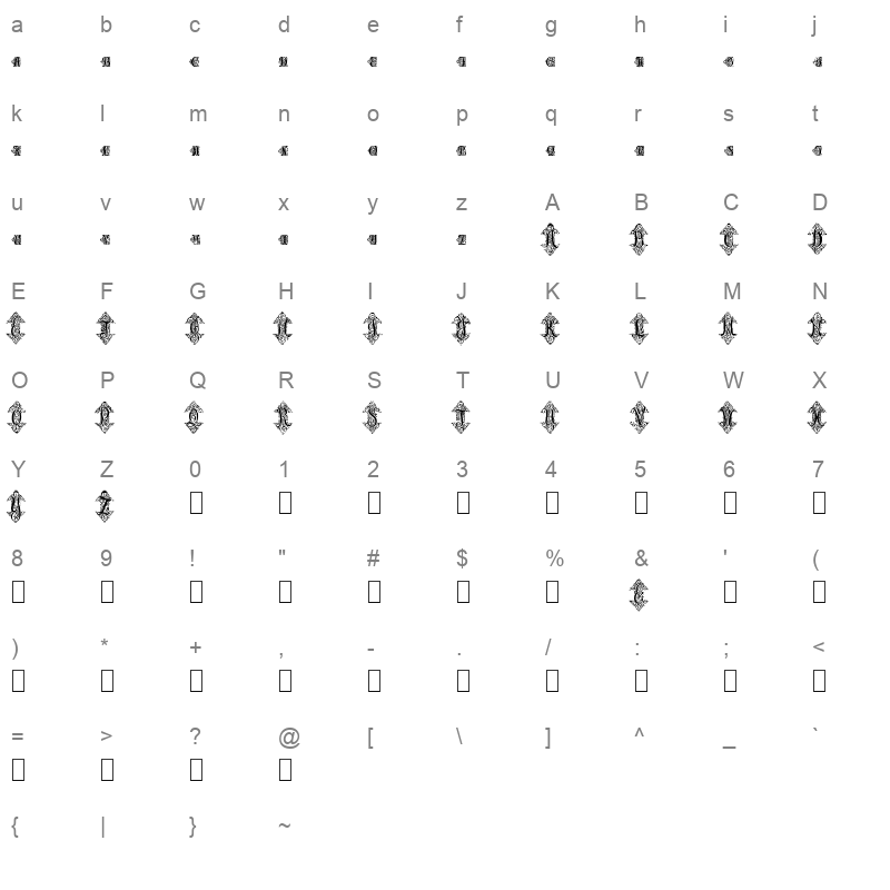 adorn trio Character Map