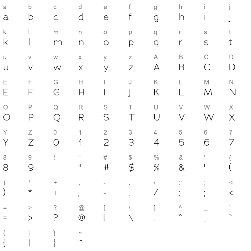 adrianna light Character Map