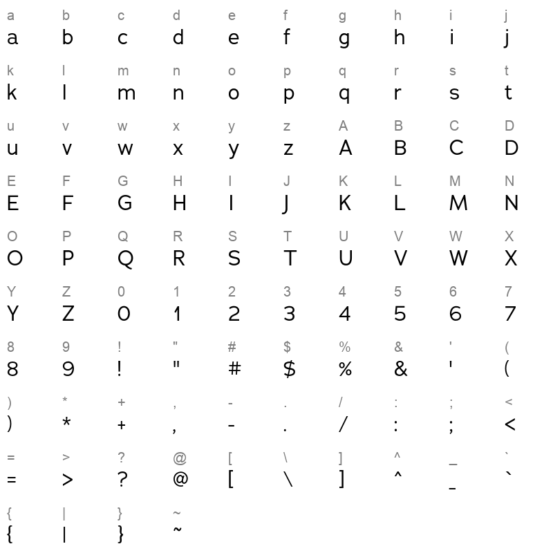 adrianna Character Map