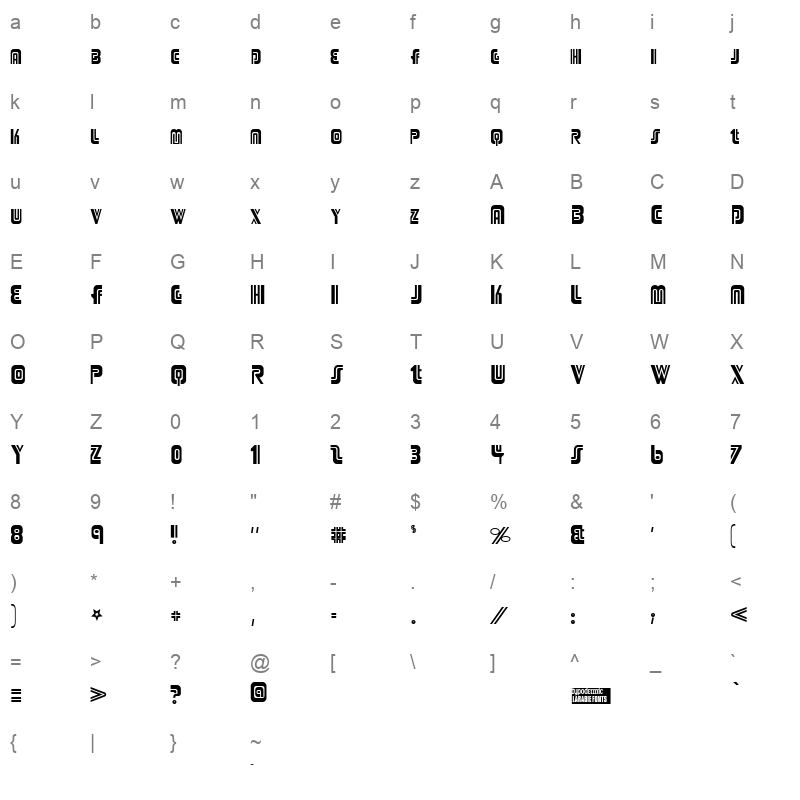adriator Character Map