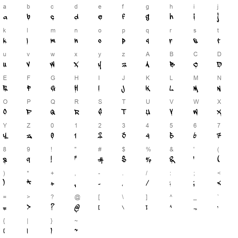 adrip1 Character Map
