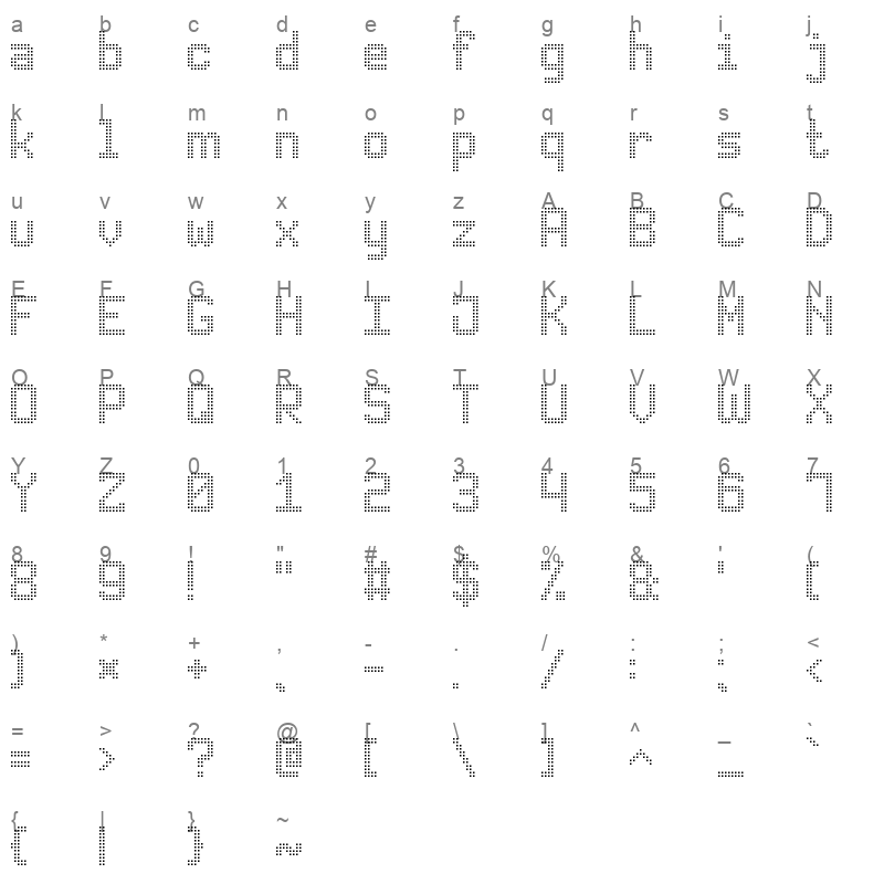 advanced dot digital 7 Character Map
