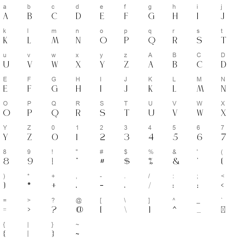 Advera Character Map