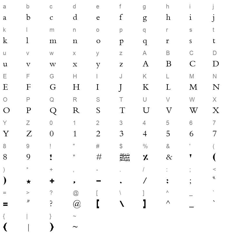 advertising extra bold Character Map