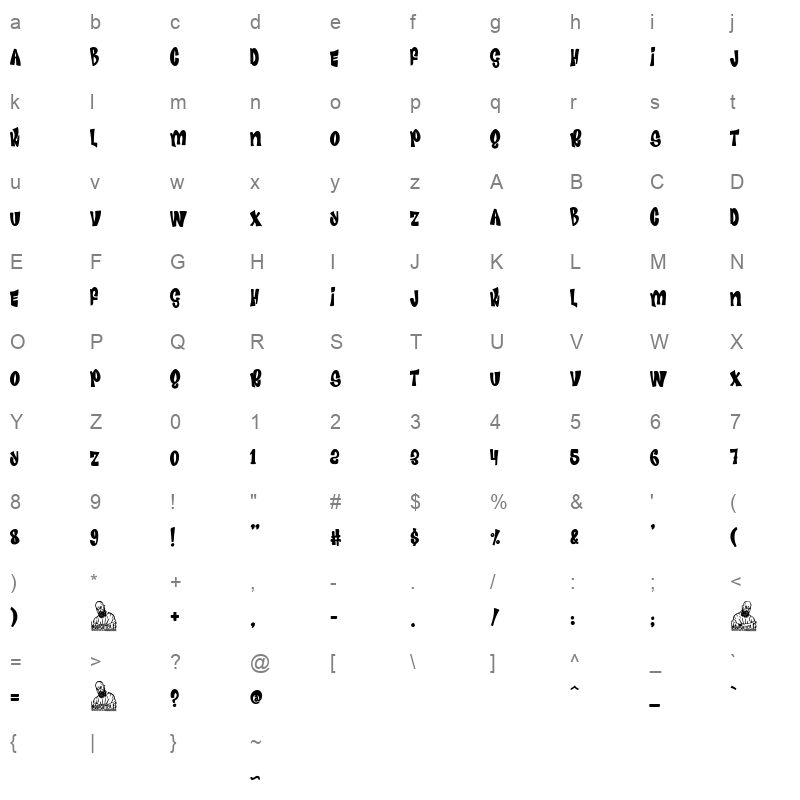 advertising pulp Character Map