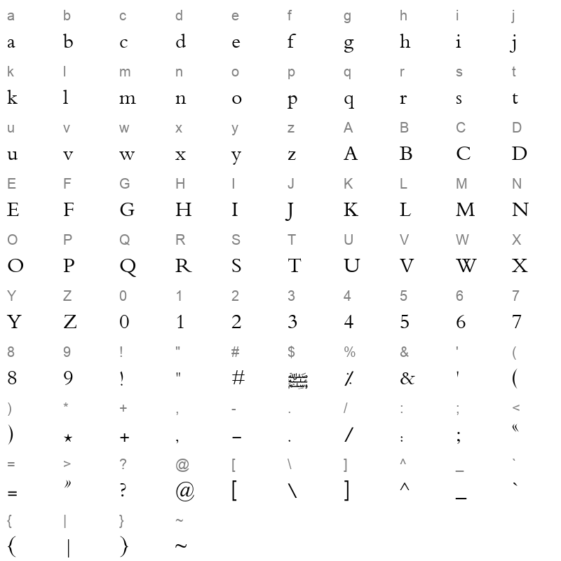 AdvertisingLight Regular Character Map
