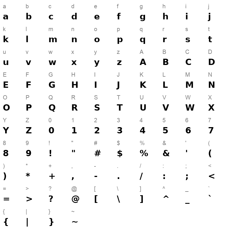 ae Ouhod Character Map