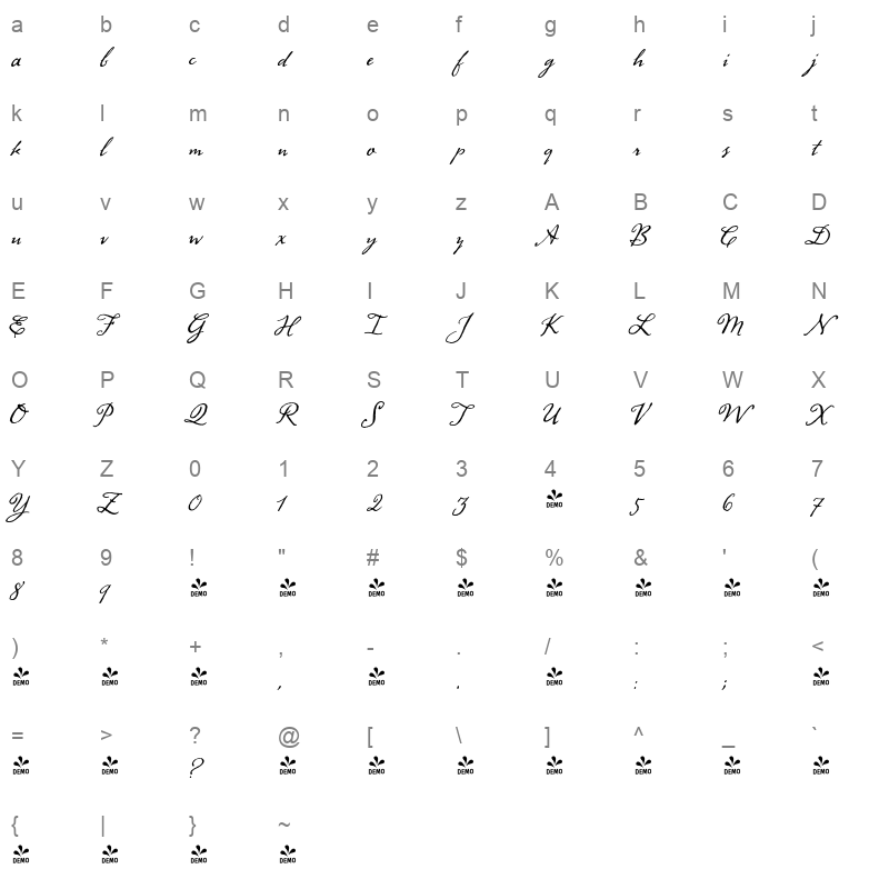 ae prosperity Character Map