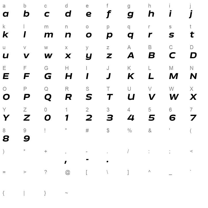 aero bold italic demo Character Map