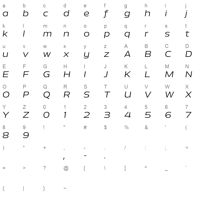 aero book italic Character Map