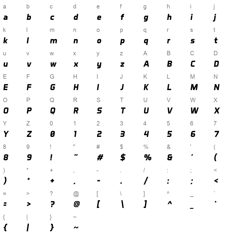 aero matics bold italic Character Map