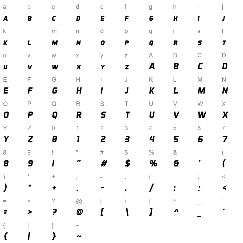 aero matics display bold italic Character Map