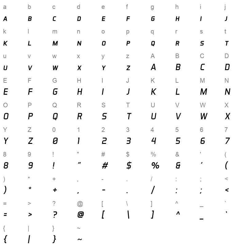 aero matics display italic Character Map