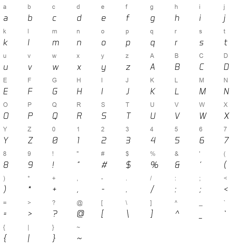 aero matics light italic Character Map