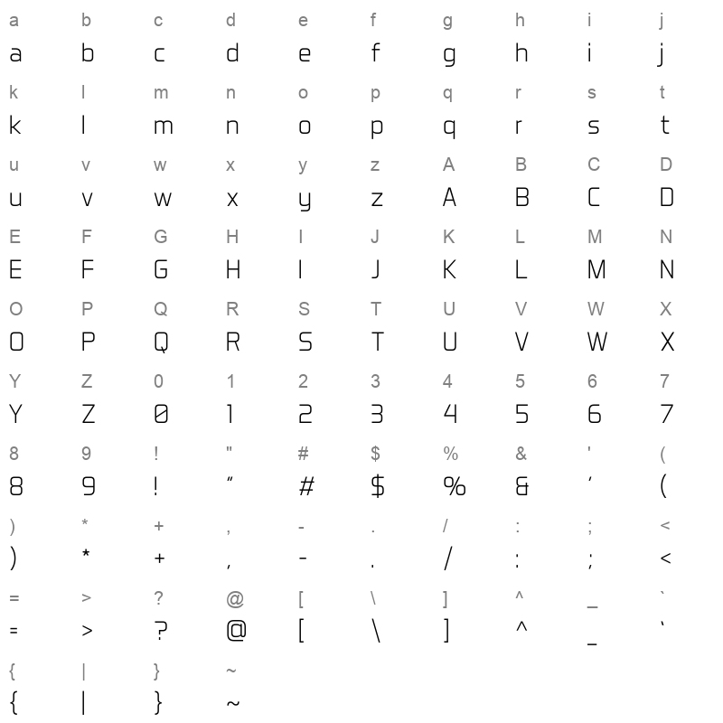 aero matics light Character Map
