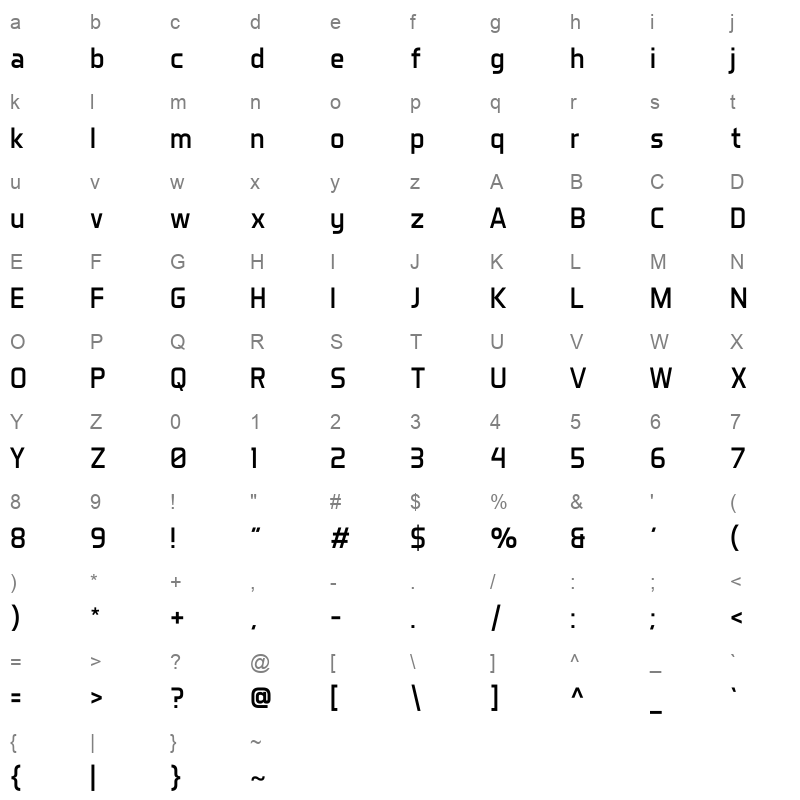 aero matics regular Character Map