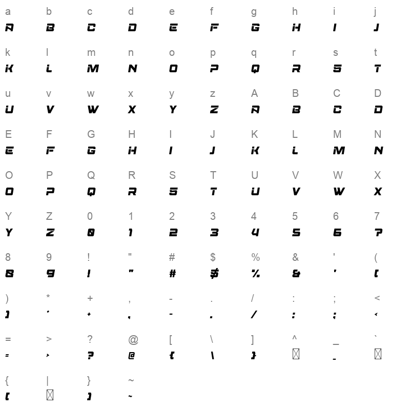 aerobus Character Map